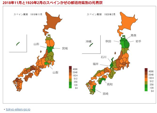スペイン風邪