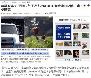 子供のADHD発症率