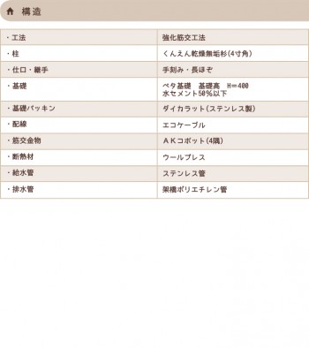 オーガニックプラン構造