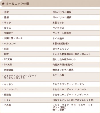 オーガニックプラン仕様