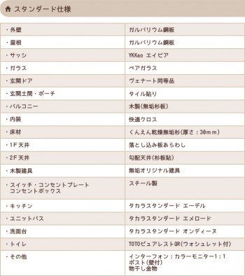 スタンダードプラン仕様